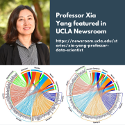 Professor Xia Yang featured in UCLA Newsroom Professor Xia Yang featured in UCLA Newsroom