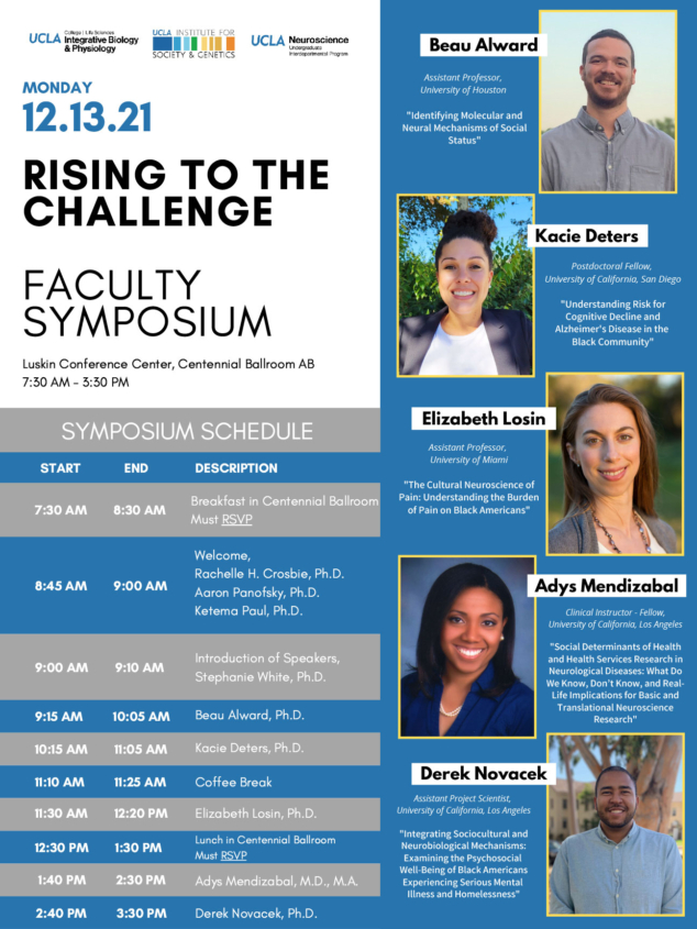 Rising to the Challenge – Faculty Symposium Rising to the Challenge – Faculty Symposium
